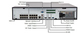 CMVision NVR302-16S-P16  16 Channel 2 HDDs Ultra265/H.265/H.264  16 PoE Ports NVR
