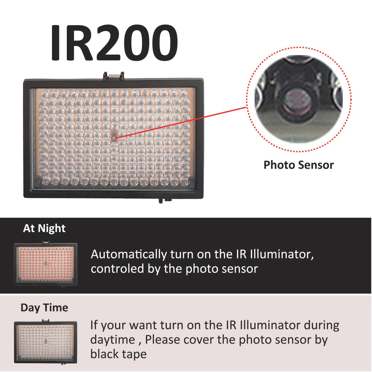 IR130-940 940nm Invisible Wide Angle 198pc High Power Small LED IR Illuminator With Free Power Adapter P 11019660